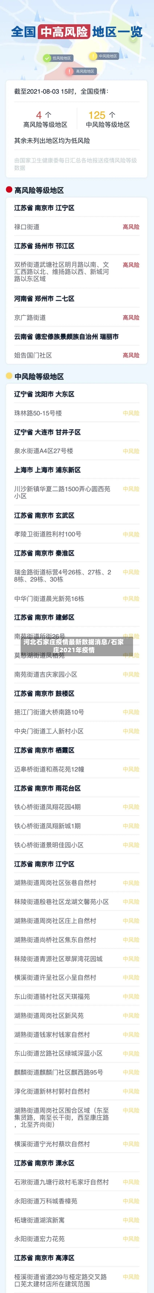 河北石家庄疫情最新数据消息/石家庄2021年疫情