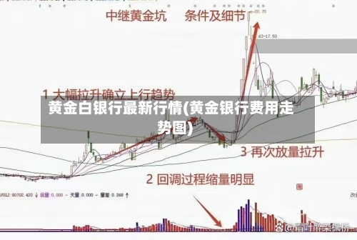 黄金白银行最新行情(黄金银行费用走势图)