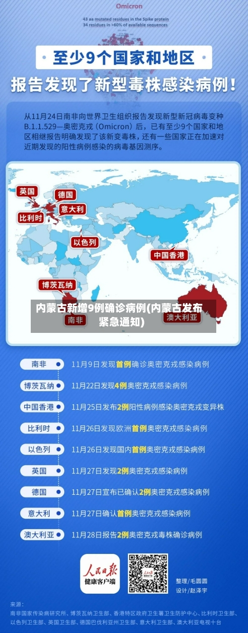 内蒙古新增9例确诊病例(内蒙古发布紧急通知)-第2张图片