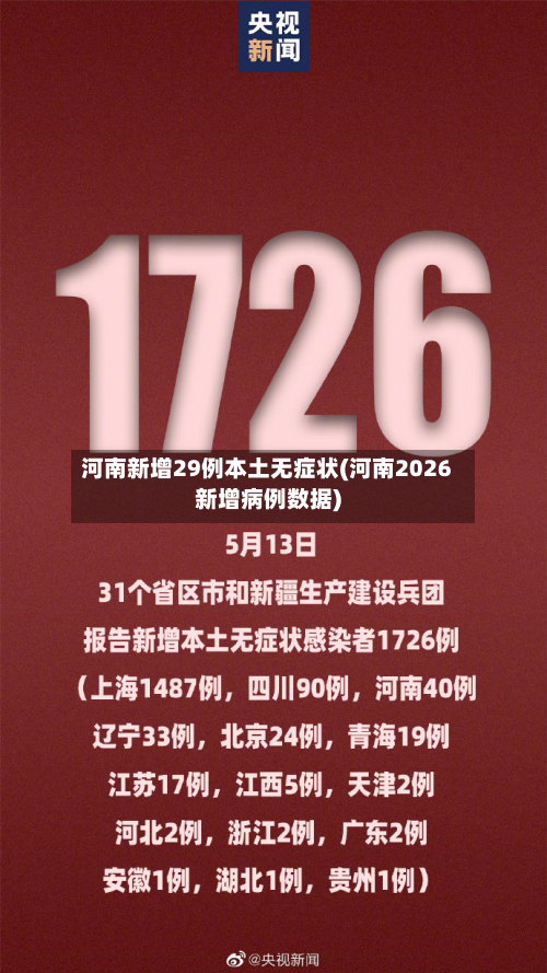 河南新增29例本土无症状(河南2026新增病例数据)