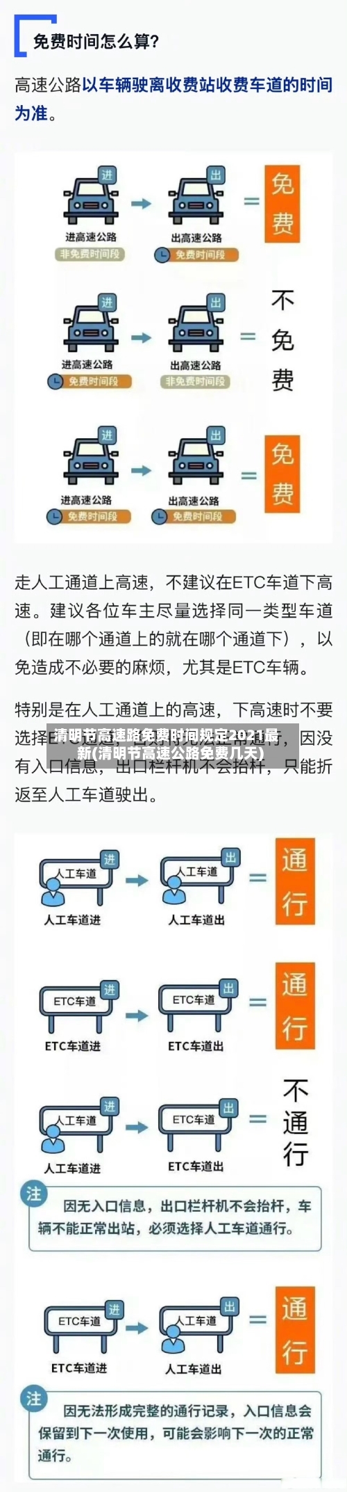 清明节高速路免费时间规定2021最新(清明节高速公路免费几天)-第2张图片