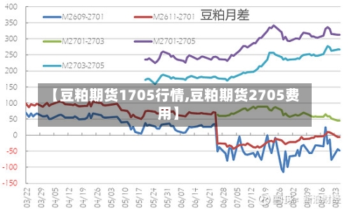 【豆粕期货1705行情,豆粕期货2705费用】