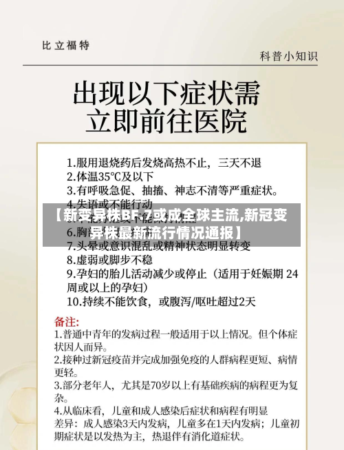 【新变异株BF.7或成全球主流,新冠变异株最新流行情况通报】-第2张图片