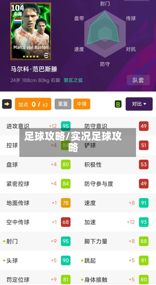 足球攻略/实况足球攻略