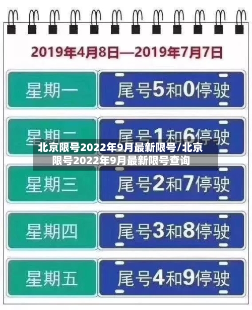北京限号2022年9月最新限号/北京限号2022年9月最新限号查询