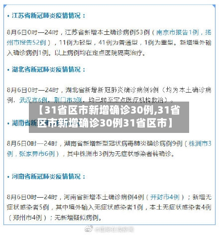 【31省区市新增确诊30例,31省区市新增确诊30例31省区市】-第3张图片