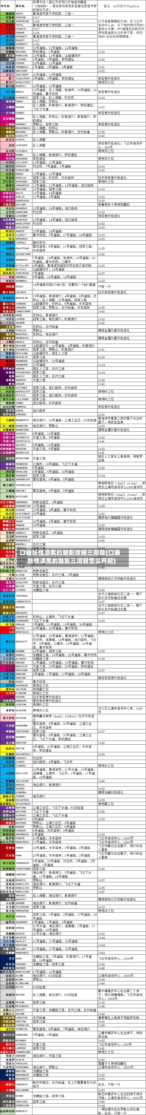 口袋妖怪漆黑的魅影攻略三周目(口袋妖怪漆黑的魅影三周目怎么开启)-第2张图片