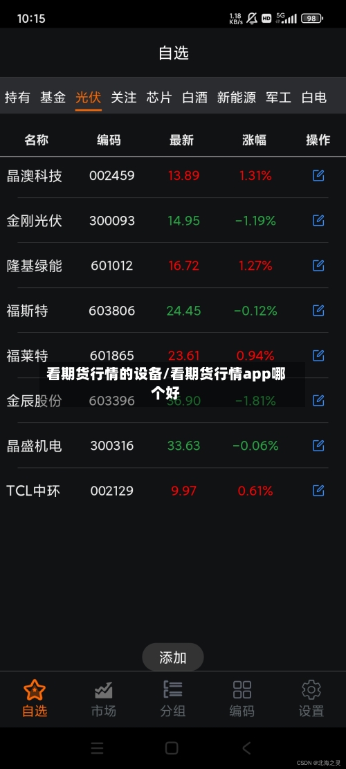 看期货行情的设备/看期货行情app哪个好-第3张图片