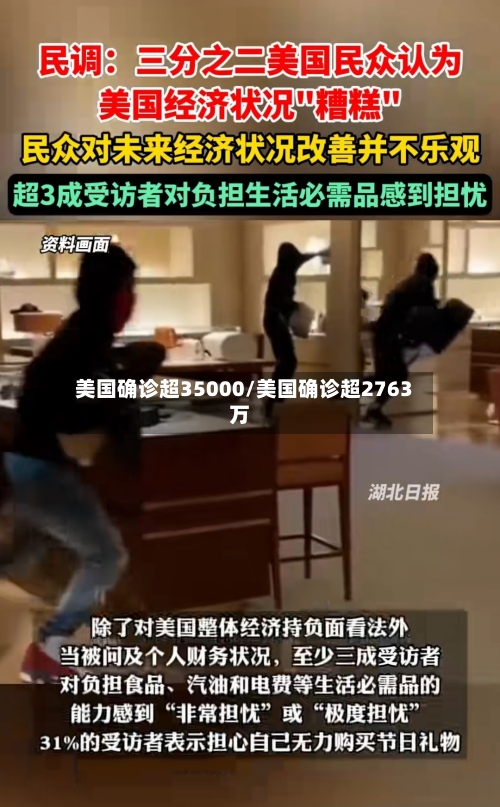 美国确诊超35000/美国确诊超2763万