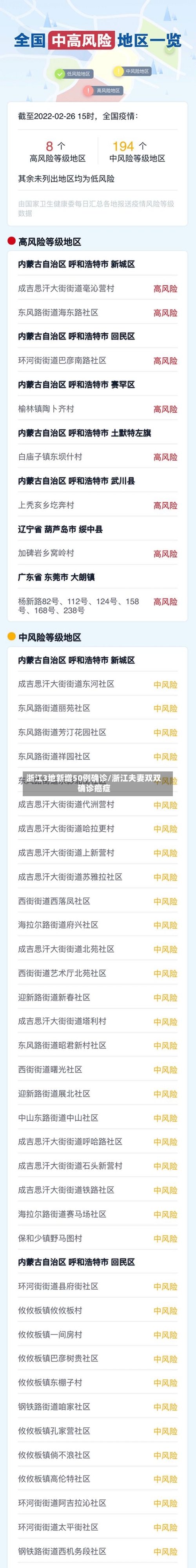 浙江3地新增50例确诊/浙江夫妻双双确诊癌症