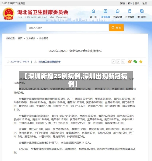 【深圳新增25例病例,深圳出现新冠病例】