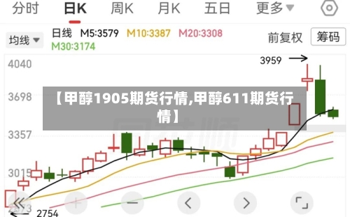 【甲醇1905期货行情,甲醇611期货行情】-第3张图片