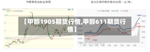 【甲醇1905期货行情,甲醇611期货行情】