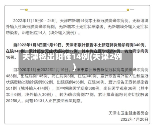 天津检出阳性14例(天津2例)-第2张图片