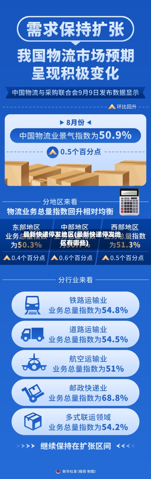 最新快递停发地区(最新快递停发地区有哪些)