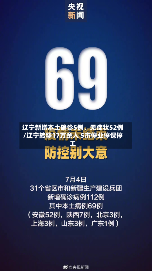 辽宁新增本土确诊5例、无症状52例/辽宁转移17万余人 5市停业停课停工-第2张图片