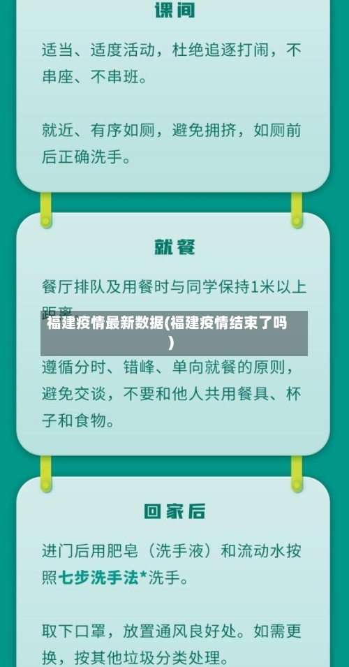 福建疫情最新数据(福建疫情结束了吗)