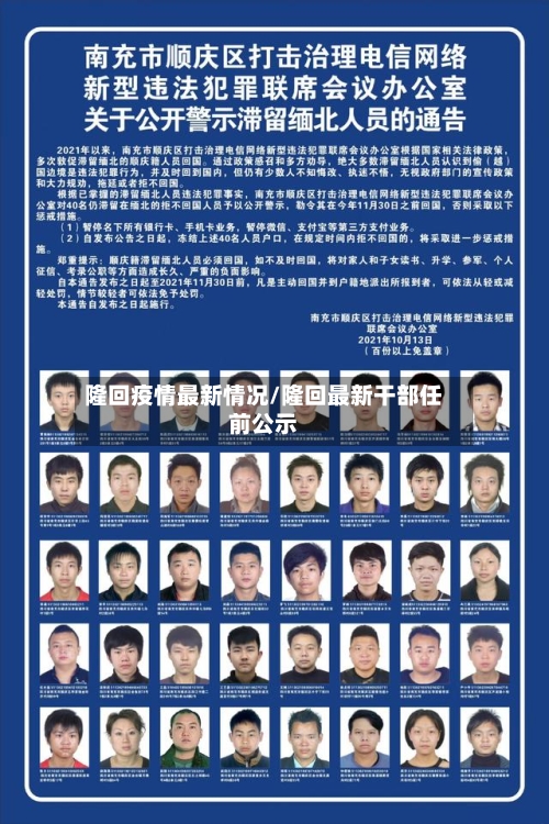 隆回疫情最新情况/隆回最新干部任前公示-第2张图片