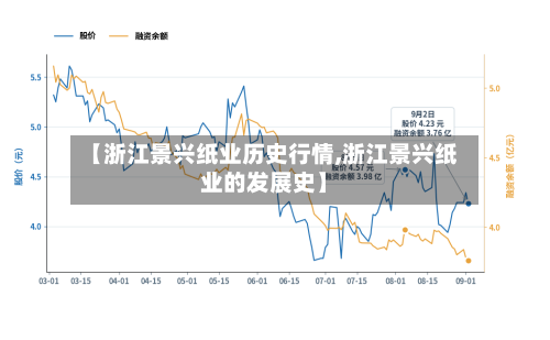 【浙江景兴纸业历史行情,浙江景兴纸业的发展史】-第2张图片