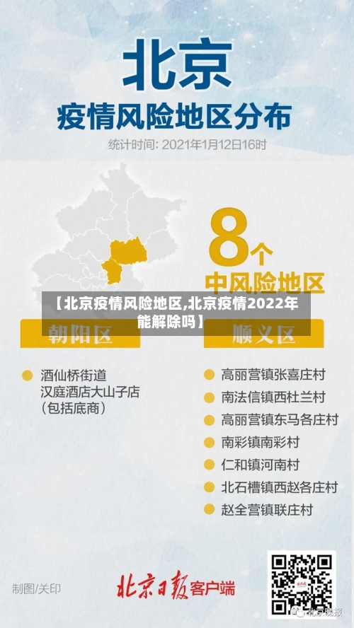 【北京疫情风险地区,北京疫情2022年能解除吗】-第2张图片