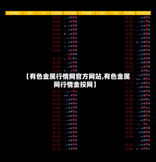【有色金属行情网官方网站,有色金属网行情金投网】