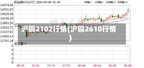 沪铜2102行情(沪铜2610行情)