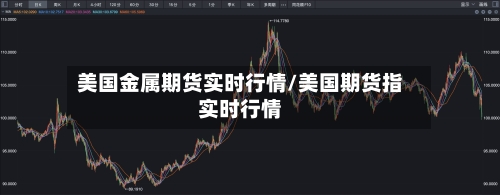 美国金属期货实时行情/美国期货指实时行情-第2张图片