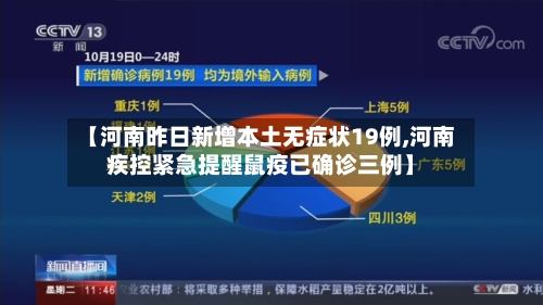【河南昨日新增本土无症状19例,河南疾控紧急提醒鼠疫已确诊三例】