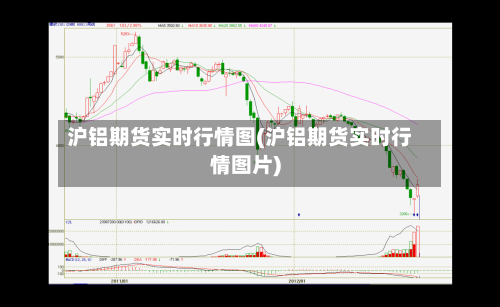 沪铝期货实时行情图(沪铝期货实时行情图片)