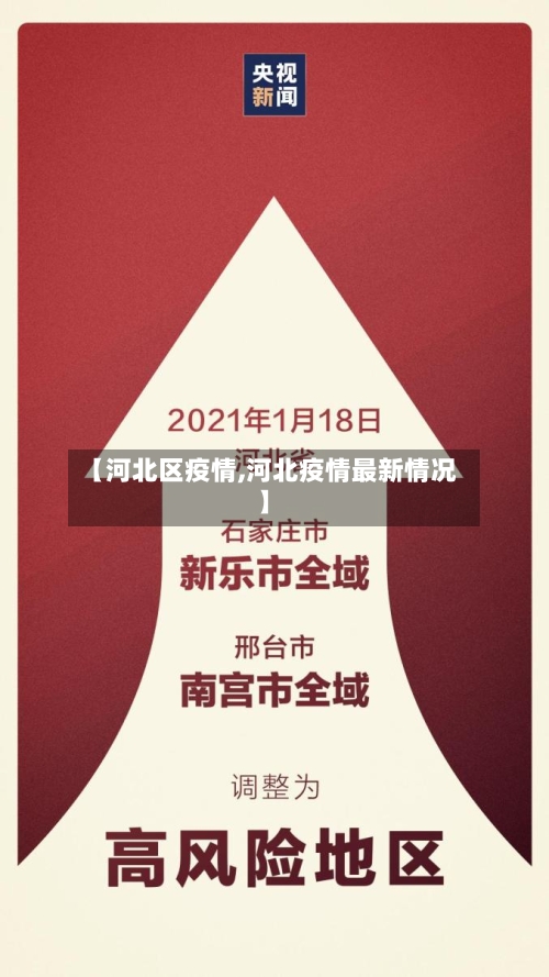 【河北区疫情,河北疫情最新情况】-第2张图片