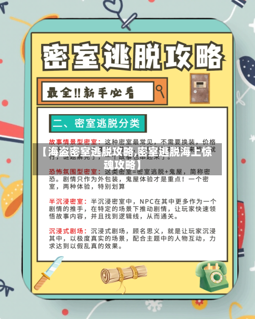 【海盗密室逃脱攻略,密室逃脱海上惊魂攻略】-第2张图片