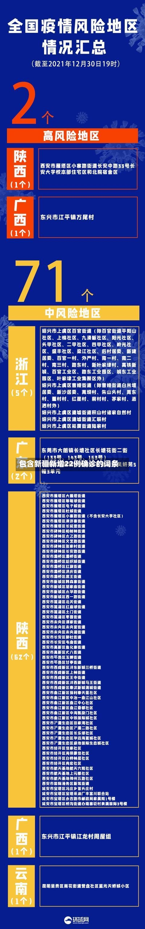 包含新疆新增22例确诊的词条