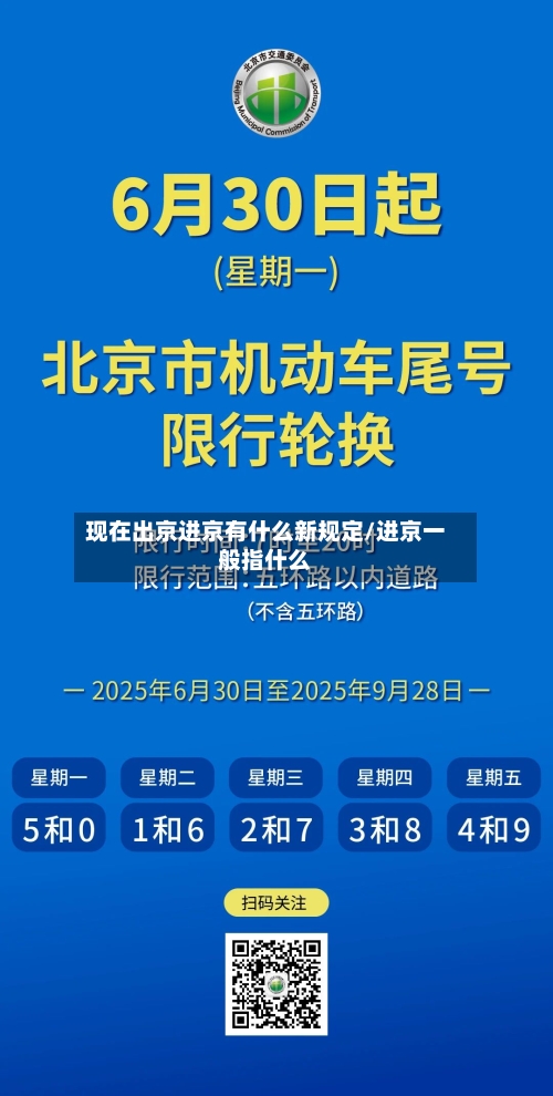 现在出京进京有什么新规定/进京一般指什么