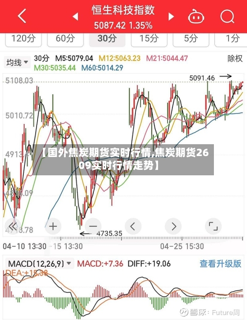 【国外焦炭期货实时行情,焦炭期货2609实时行情走势】-第2张图片