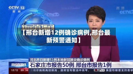 【邢台新增12例确诊病例,邢台最新预警通知】