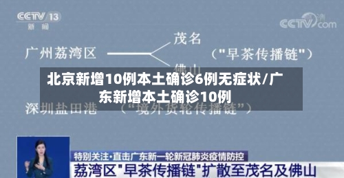 北京新增10例本土确诊6例无症状/广东新增本土确诊10例-第2张图片