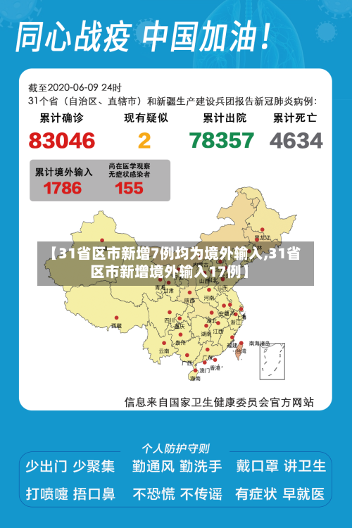 【31省区市新增7例均为境外输入,31省区市新增境外输入17例】-第2张图片