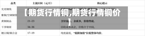 【期货行情铜,期货行情铜价】-第3张图片
