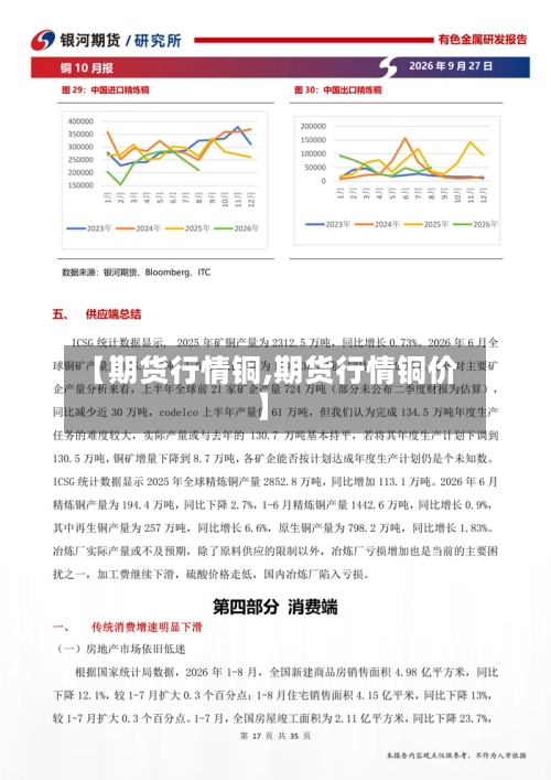 【期货行情铜,期货行情铜价】-第2张图片