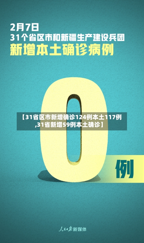 【31省区市新增确诊124例本土117例,31省新增59例本土确诊】-第3张图片