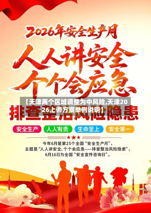【天津两个区域调整为中风险,天津2026上调方案举例说明】-第2张图片