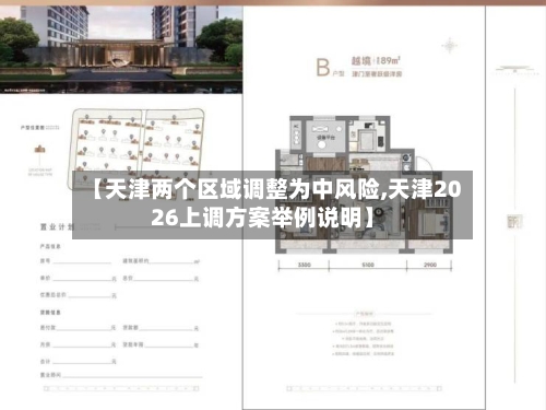 【天津两个区域调整为中风险,天津2026上调方案举例说明】
