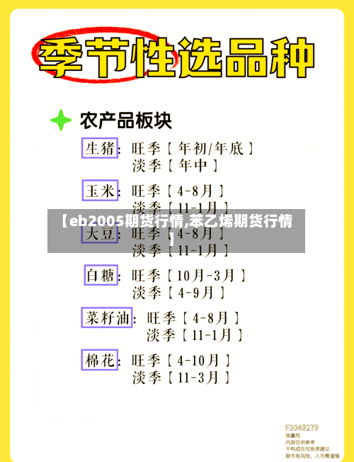 【eb2005期货行情,苯乙烯期货行情】-第3张图片