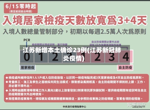 江苏新增本土确诊23例(江苏新冠肺炎疫情)-第2张图片