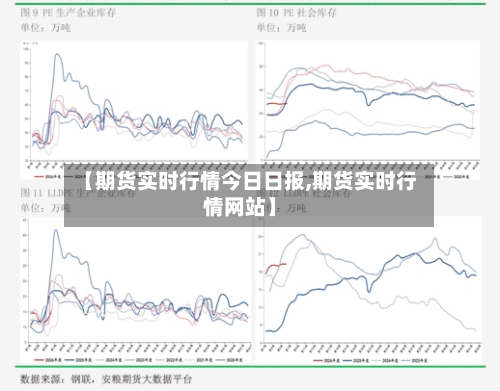 【期货实时行情今日日报,期货实时行情网站】-第2张图片