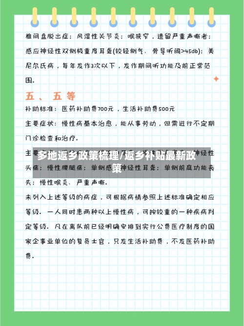 多地返乡政策梳理/返乡补贴最新政策