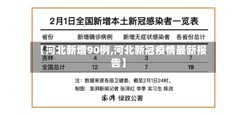 【河北新增90例,河北新冠疫情最新报告】