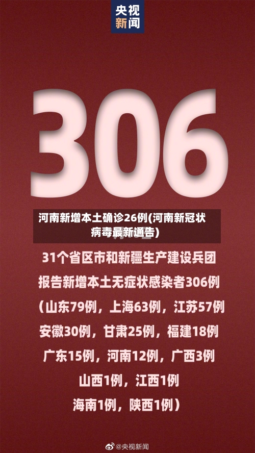 河南新增本土确诊26例(河南新冠状病毒最新通告)-第2张图片