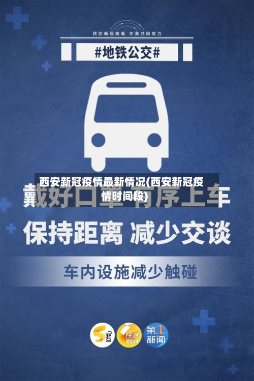 西安新冠疫情最新情况(西安新冠疫情时间段)