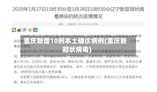 重庆新增10例本土确诊病例(重庆新冠状病毒)